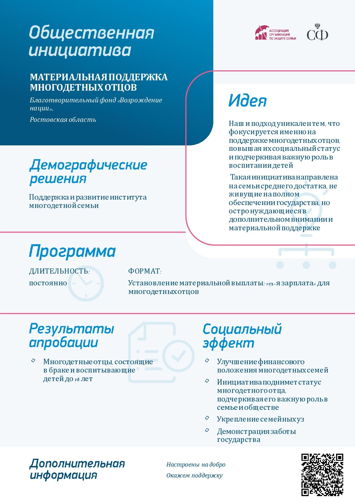 Общественная инициатива